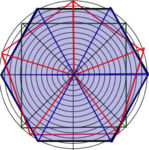 geo-schablone