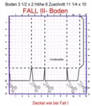 Box-Grundform-Fall 3 Boden 