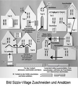 Bild-Anleitung-Zuschnitt